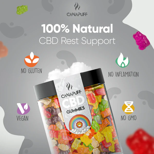 CBD Gummies Recovery - Image 10