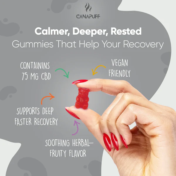 CBD Gummies Recovery - Image 6